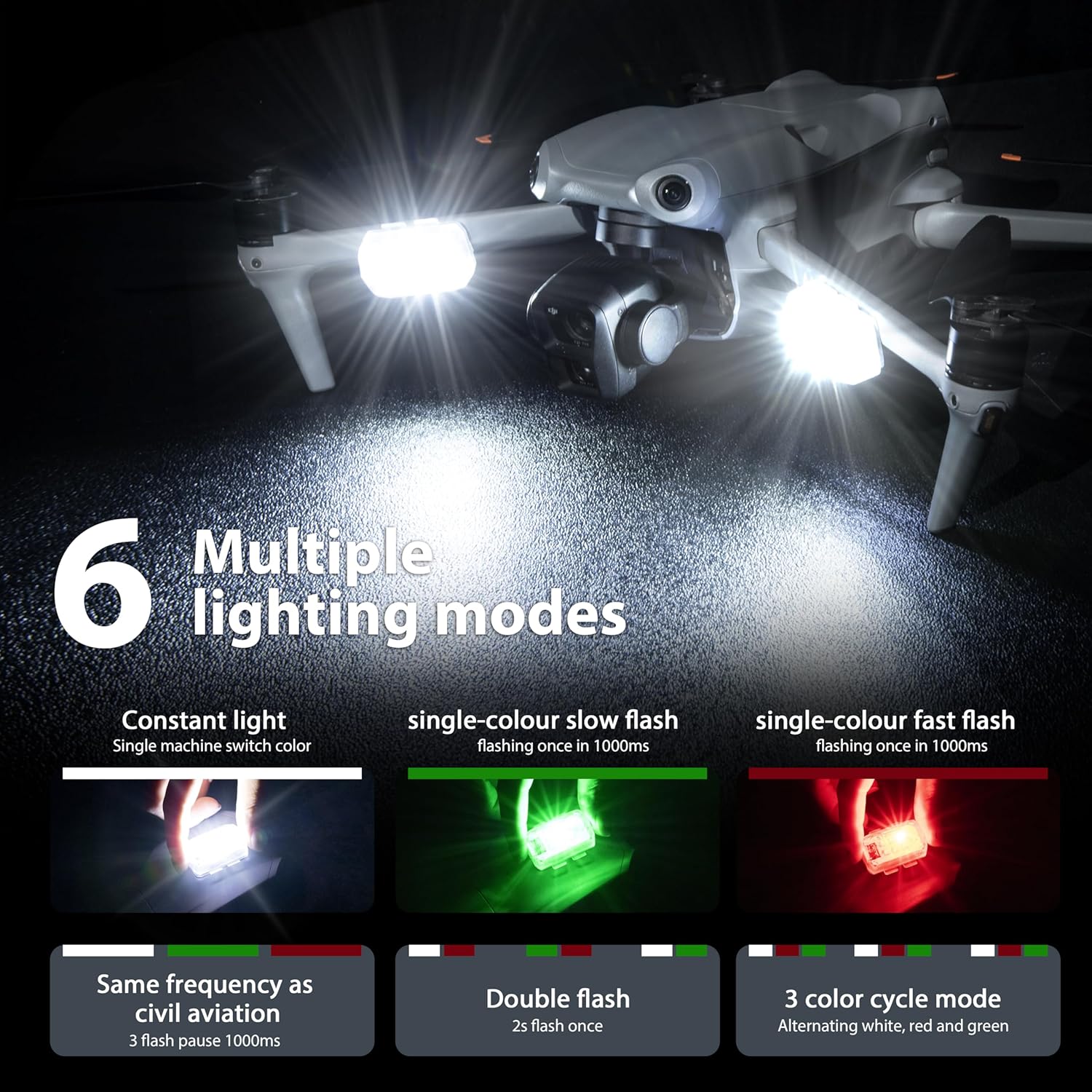 STARTRC Drone Strobe Light Ant - Drone Neo Rc recensie en prijs