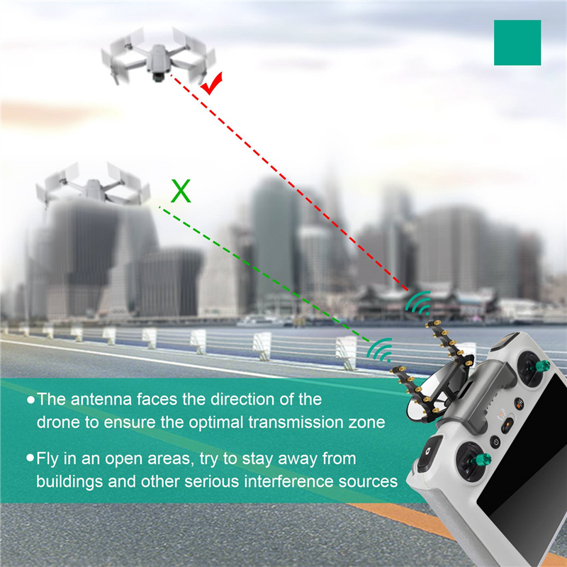 Antenna Signal Booster Amplifi - Drone Dji Rc Mavic 3 Pro recensie en prijs