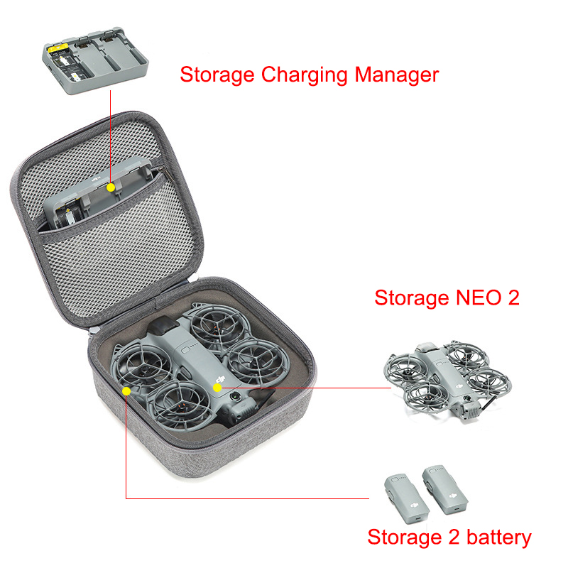 Box for DJI Neo 2 RC N3 Drone  - Drone Neo Rc recensie en prijs