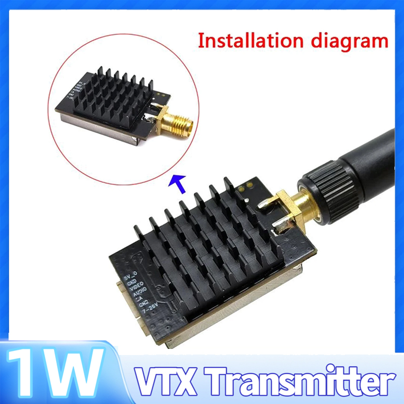 SLONWAKE 5.8G 48CH 1000mW Powe - Rc Transmitter recensie en prijs