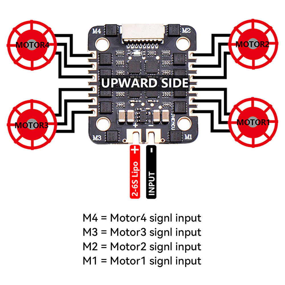 JHEMCU EM40A 40A BLheli_S 4in1 - Esc 4In1 Brushless recensie en prijs