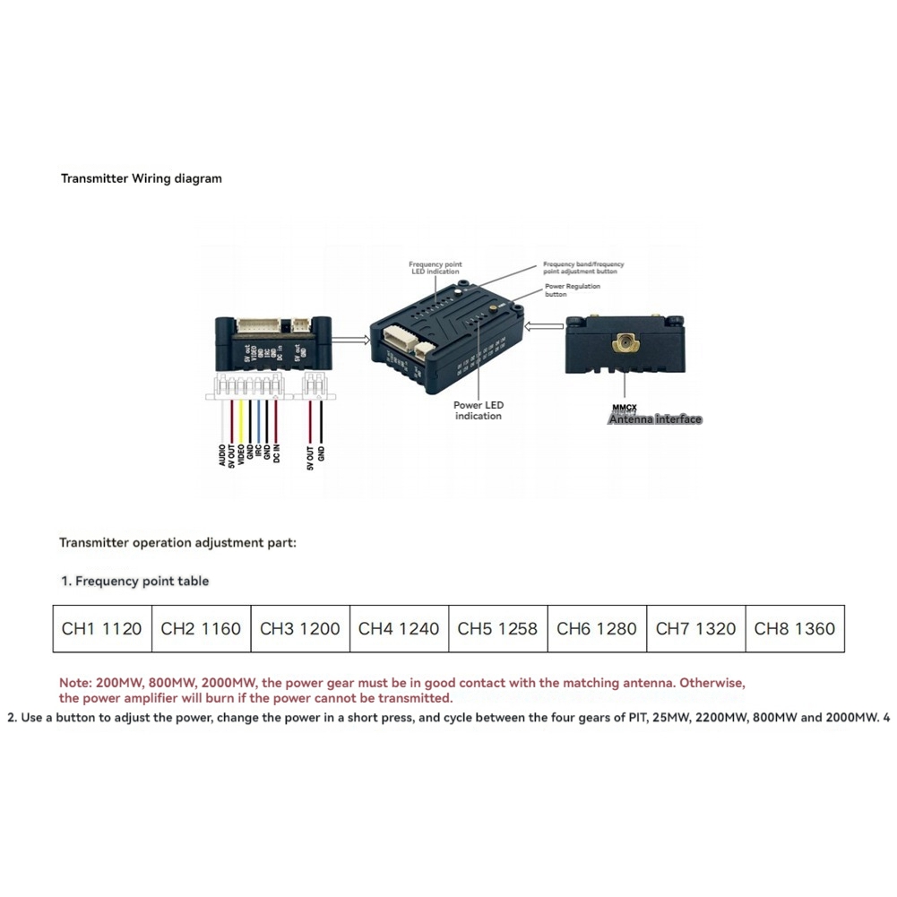 AS96-1.2G 2W VTX 8CH 2000Mw FP - Rc Transmitter recensie en prijs